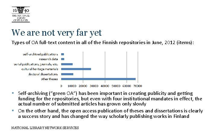 We are not very far yet Types of OA full-text content in all of