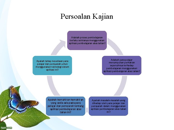 Persoalan Kajian Adakah proses pembelajaran berlaku sekiranya menggunakan aplikasi pembelajaran atas talian? Apakah tahap