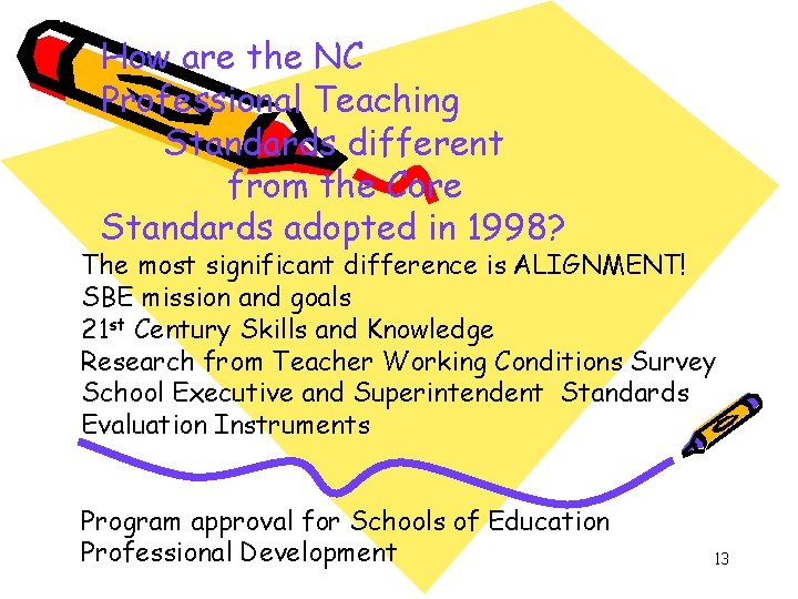 How are the NC Professional Teaching Standards different from the Core Standards adopted in