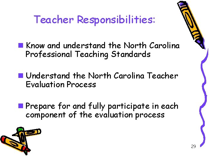 Teacher Responsibilities: n Know and understand the North Carolina Professional Teaching Standards n Understand