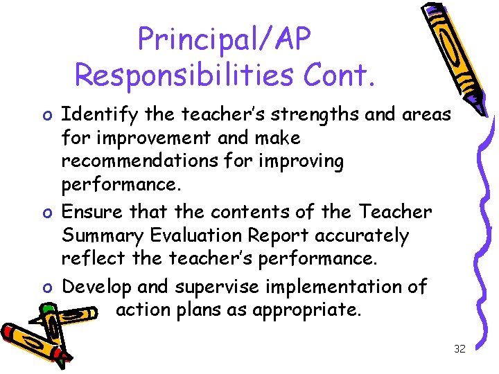 Principal/AP Responsibilities Cont. o Identify the teacher’s strengths and areas for improvement and make