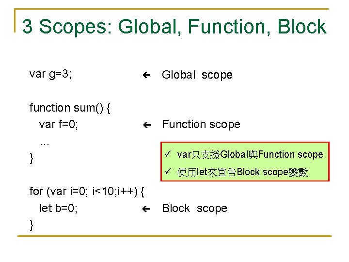 3 Scopes: Global, Function, Block var g=3; function sum() { var f=0; … }