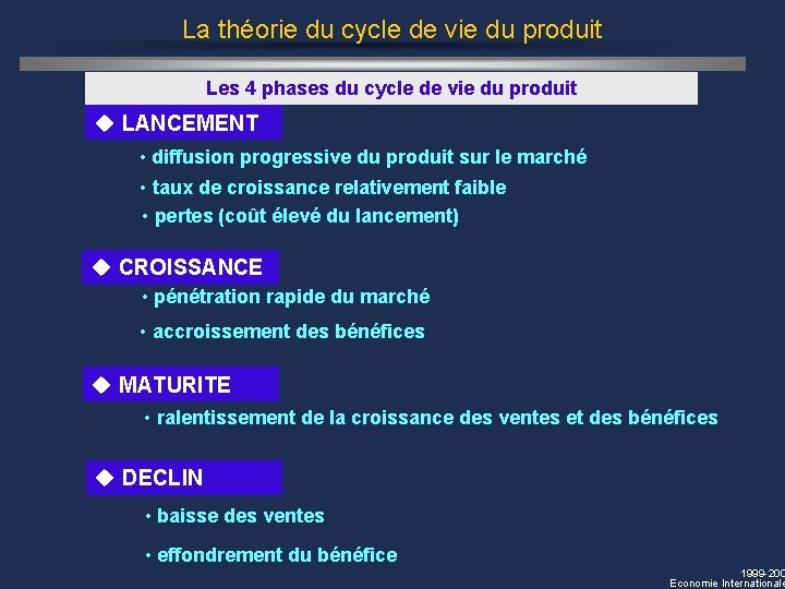 La théorie du cycle de vie du produit Les 4 phases du cycle de