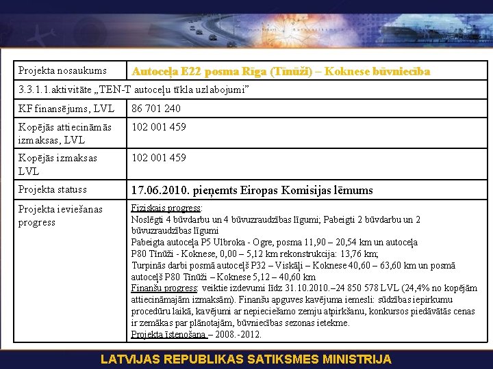 Projekta nosaukums Autoceļa E 22 posma Rīga (Tīnūži) – Koknese būvniecība 3. 3. 1.