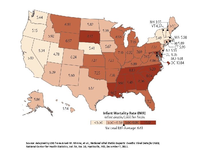 Source: Adapted by CRS from Ariadi M. Minino, et al. , National Vital Statics