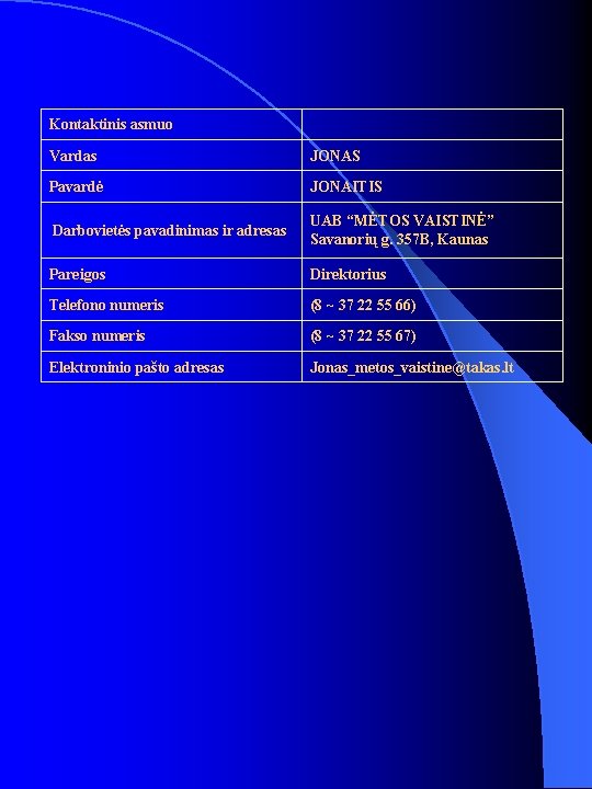 Kontaktinis asmuo Vardas JONAS Pavardė JONAITIS Darbovietės pavadinimas ir adresas UAB “MĖTOS VAISTINĖ” Savanorių