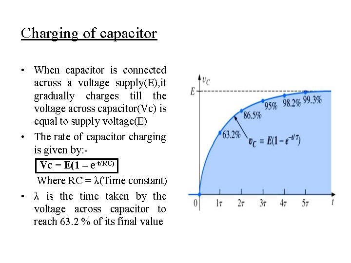 Charging of capacitor • When capacitor is connected across a voltage supply(E), it gradually