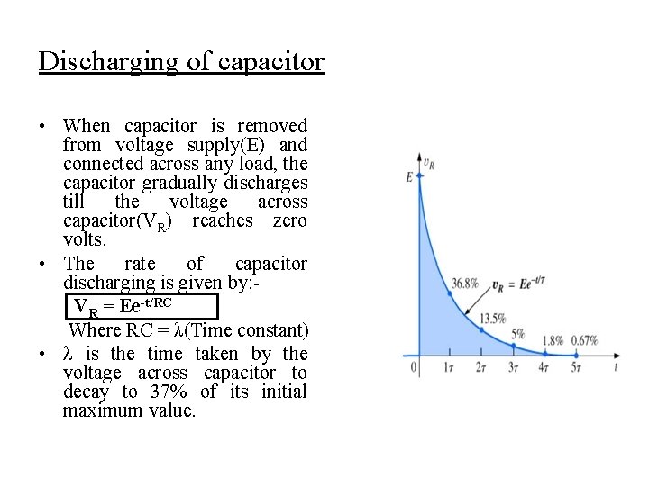 Discharging of capacitor • When capacitor is removed from voltage supply(E) and connected across