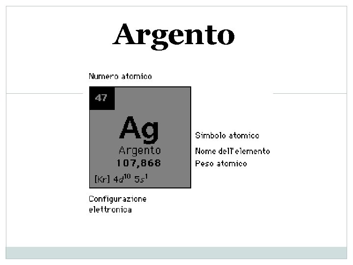 Argento 