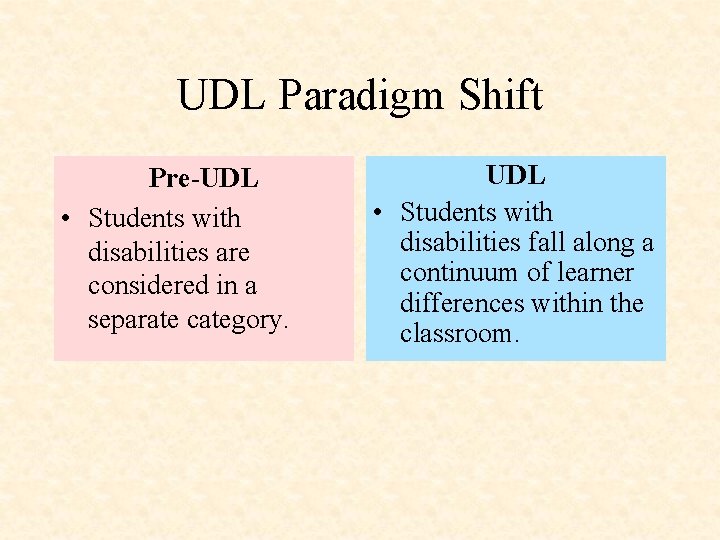 Introduction to Universal Design for Learning UDL Dr