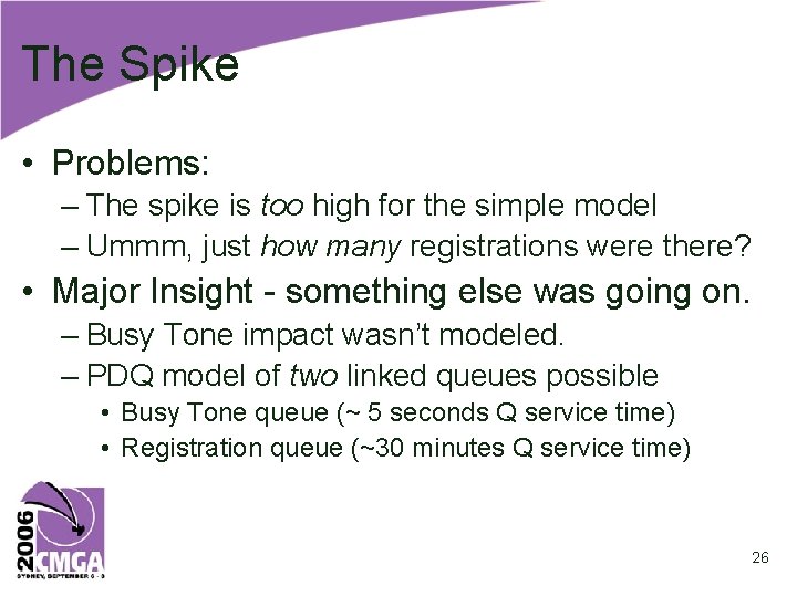 The Spike • Problems: – The spike is too high for the simple model