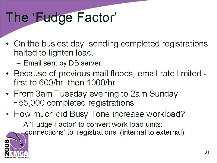 The ‘Fudge Factor’ • On the busiest day, sending completed registrations halted to lighten