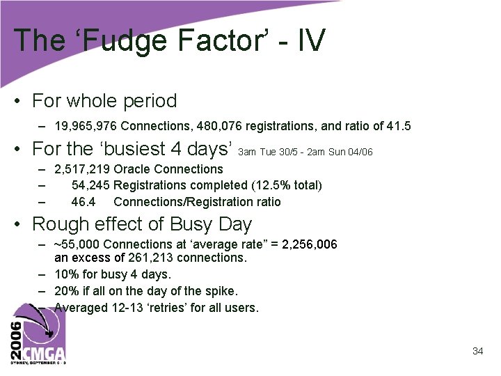 The ‘Fudge Factor’ - IV • For whole period – 19, 965, 976 Connections,