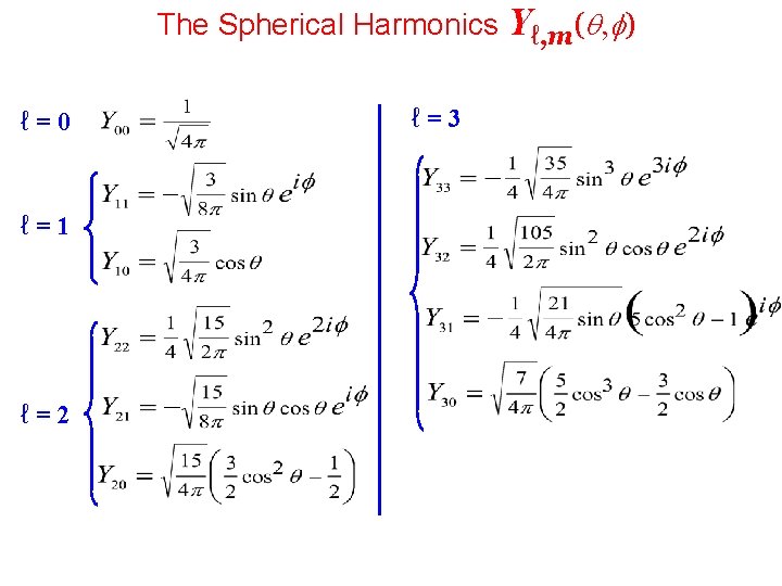 The Spherical Harmonics Yℓ, m( , ) ℓ=0 ℓ=1 ℓ=2 ℓ=3 