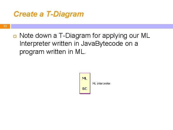 Create a T-Diagram 13 Note down a T-Diagram for applying our ML Interpreter written