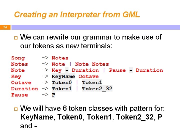 Creating an Interpreter from GML 24 We can rewrite our grammar to make use