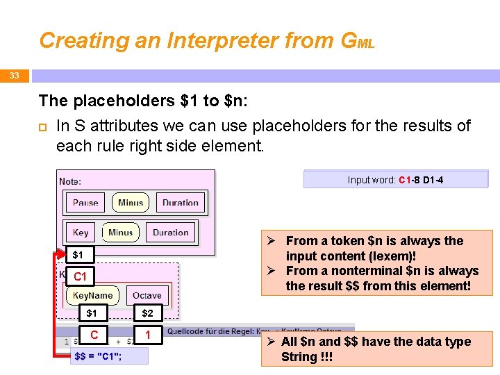 Creating an Interpreter from GML 33 The placeholders $1 to $n: In S attributes