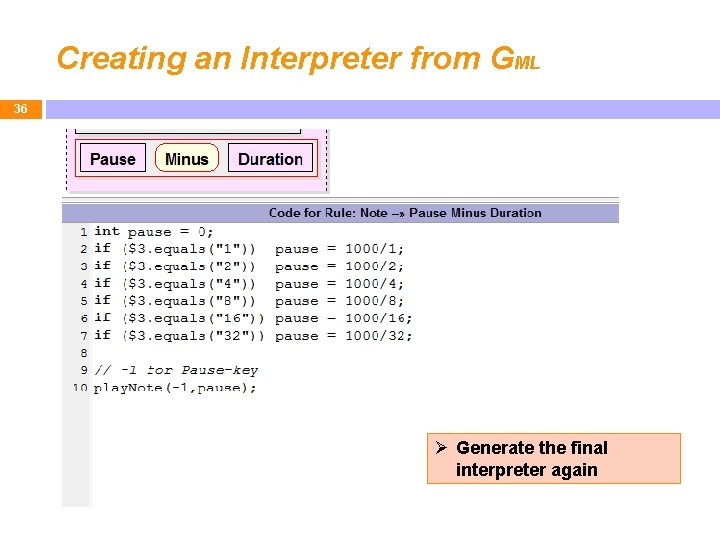 Creating an Interpreter from GML 36 Ø Generate the final interpreter again 