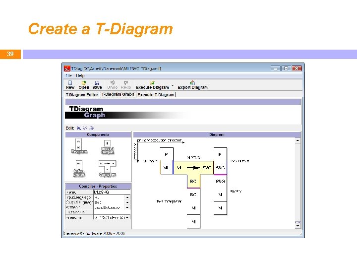 Create a T-Diagram 39 