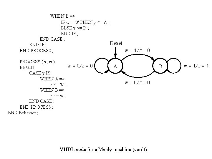 WHEN B => IF w = '0' THEN y <= A ; ELSE y