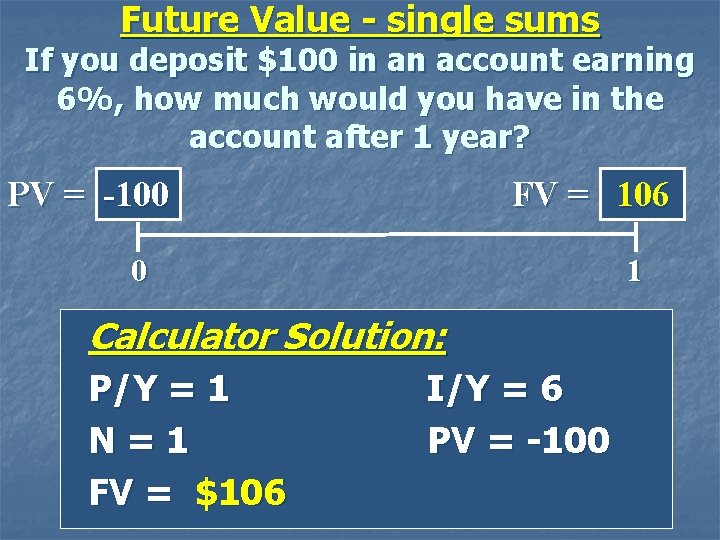 Future Value - single sums If you deposit $100 in an account earning 6%,