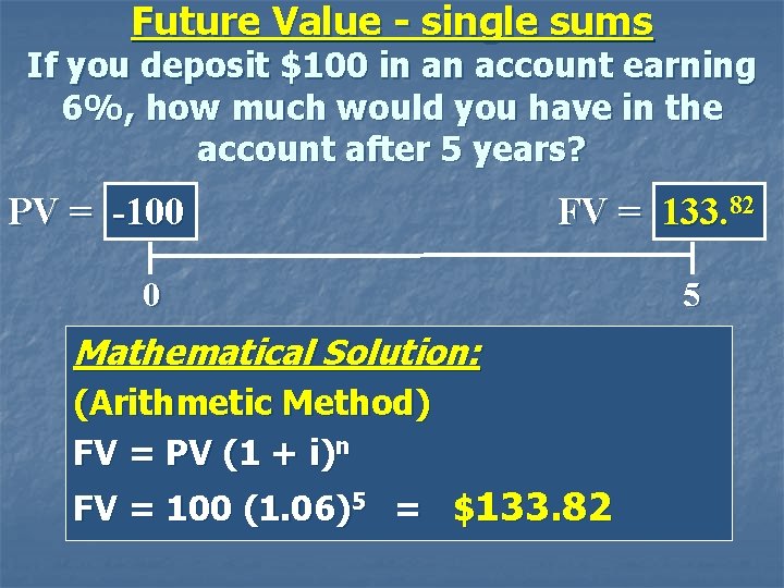 Future Value - single sums If you deposit $100 in an account earning 6%,
