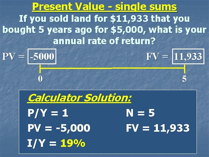 Present Value - single sums If you sold land for $11, 933 that you
