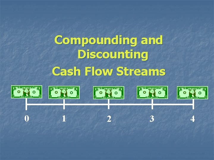 Compounding and Discounting Cash Flow Streams 0 1 2 3 4 