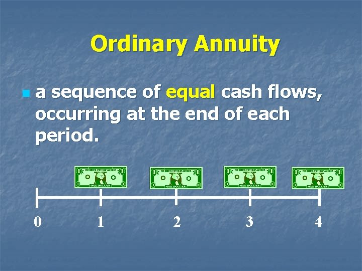 Ordinary Annuity n a sequence of equal cash flows, occurring at the end of