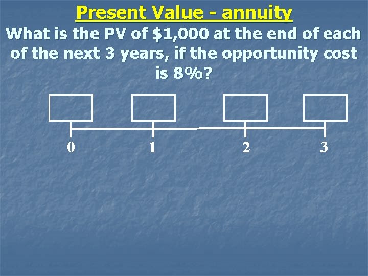 Present Value - annuity What is the PV of $1, 000 at the end