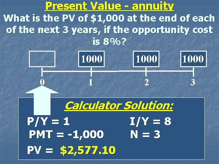 Present Value - annuity What is the PV of $1, 000 at the end