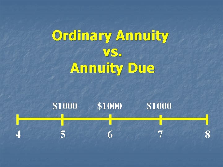 Ordinary Annuity vs. Annuity Due 4 $1000 5 6 7 8 
