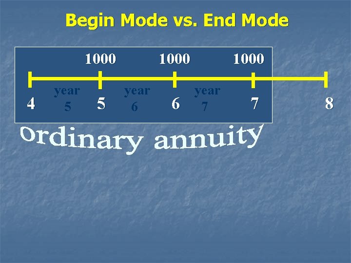 Begin Mode vs. End Mode 1000 4 year 5 5 1000 year 6 6