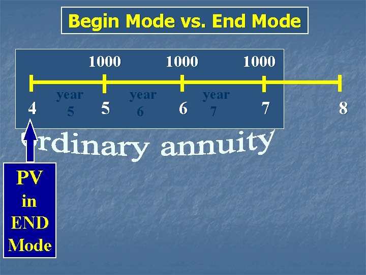 Begin Mode vs. End Mode 1000 4 PV in END Mode year 5 5
