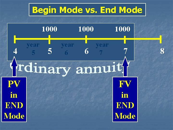 Begin Mode vs. End Mode 1000 4 year 5 5 1000 year 6 6