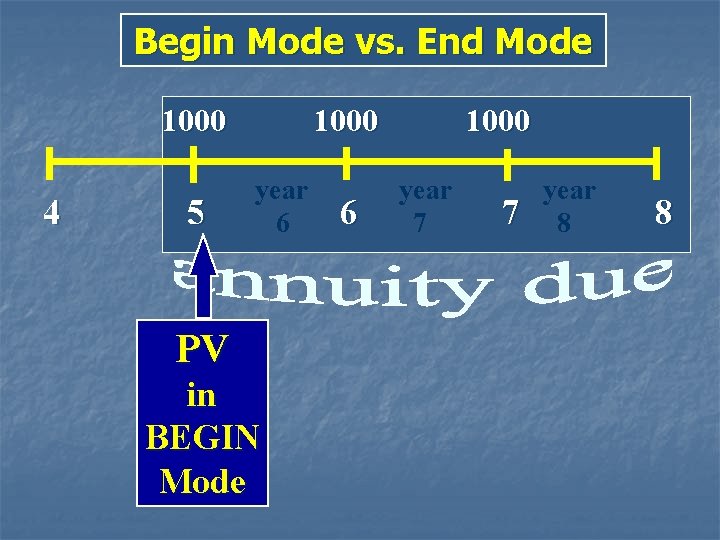 Begin Mode vs. End Mode 1000 4 5 1000 year 6 PV in BEGIN