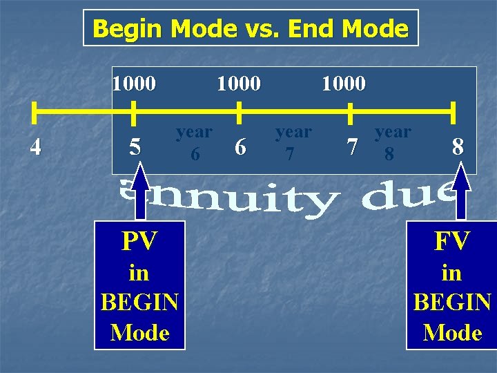 Begin Mode vs. End Mode 1000 4 5 1000 year 6 6 1000 year