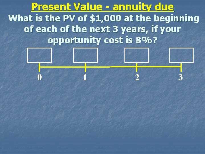 Present Value - annuity due What is the PV of $1, 000 at the
