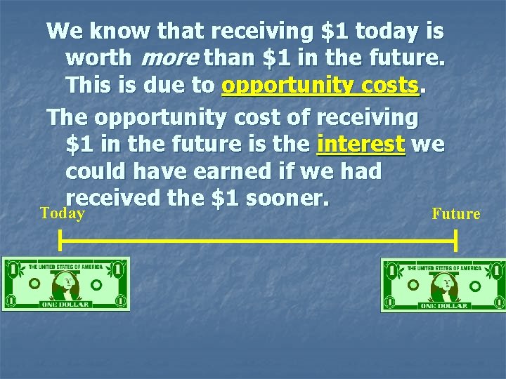 We know that receiving $1 today is worth more than $1 in the future.