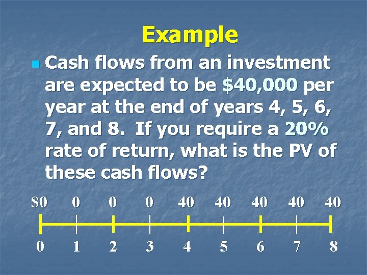 Example n Cash flows from an investment are expected to be $40, 000 per