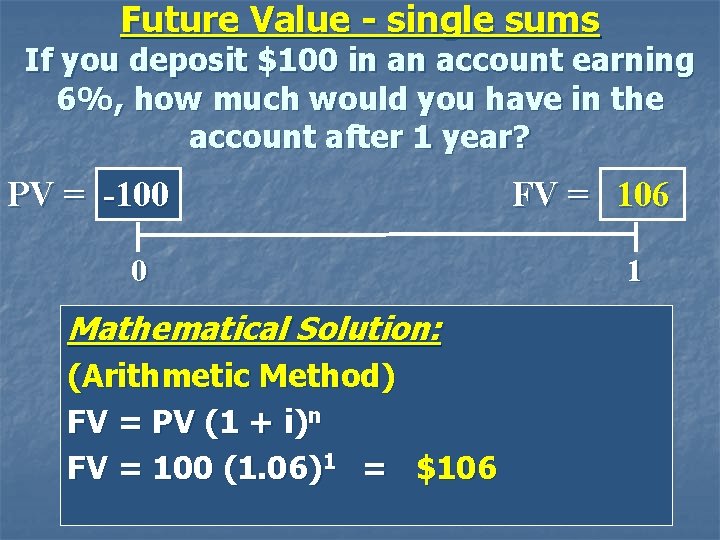 Future Value - single sums If you deposit $100 in an account earning 6%,