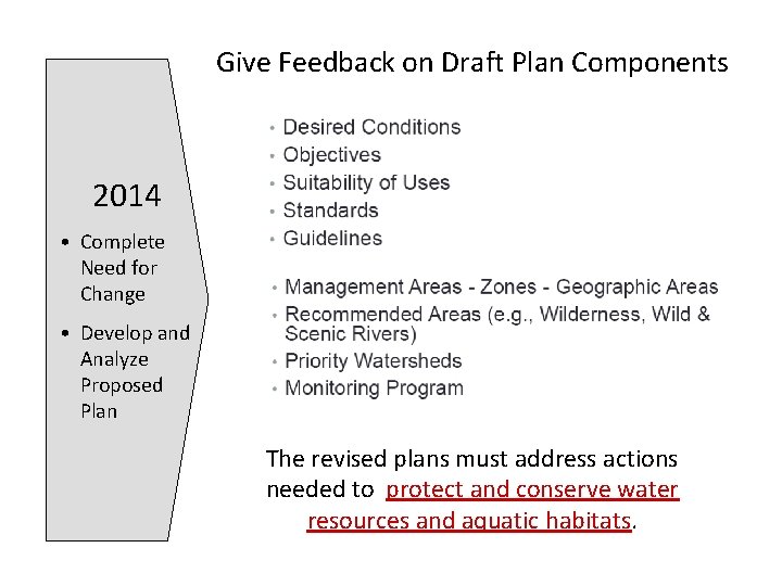 Give Feedback on Draft Plan Components 2014 • Complete Need for Change • Develop