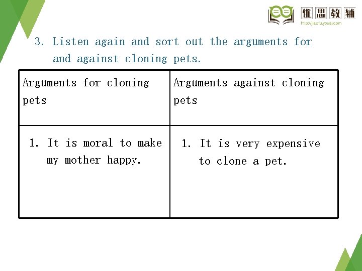 3. Listen again and sort out the arguments for and against cloning pets. Arguments