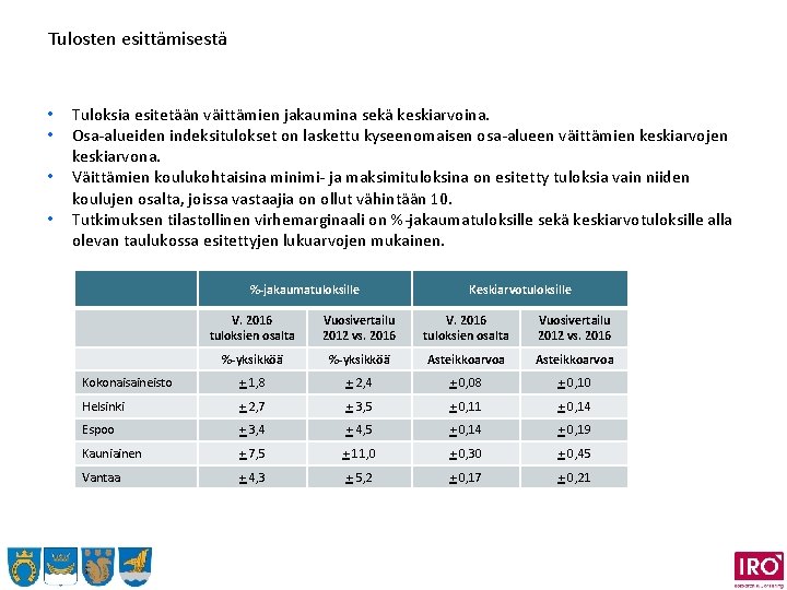 Tulosten esittämisestä • Tuloksia esitetään väittämien jakaumina sekä keskiarvoina. • Osa-alueiden indeksitulokset on laskettu