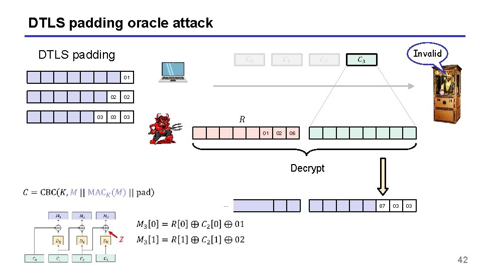 DTLS padding oracle attack Invalid DTLS padding 01 03 02 02 03 03 01