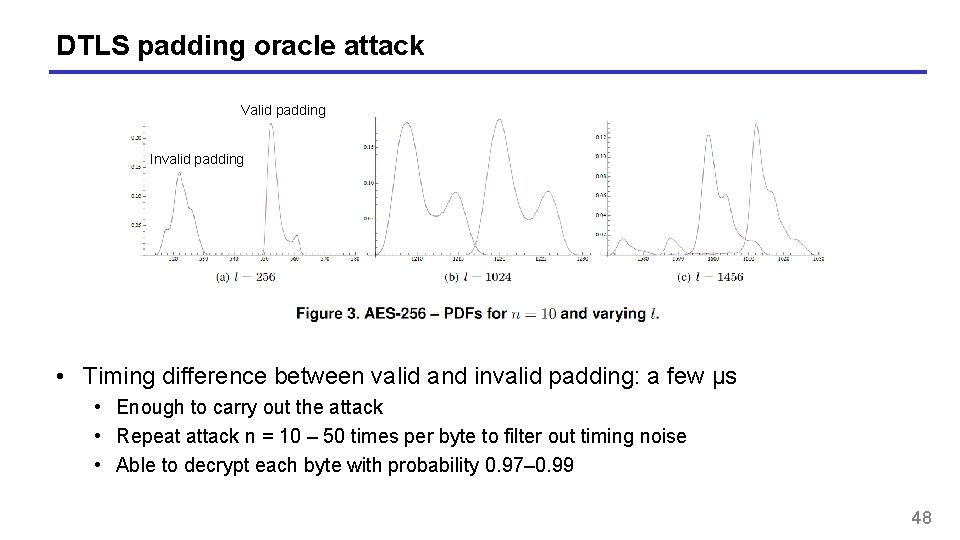 DTLS padding oracle attack Valid padding Invalid padding • Timing difference between valid and
