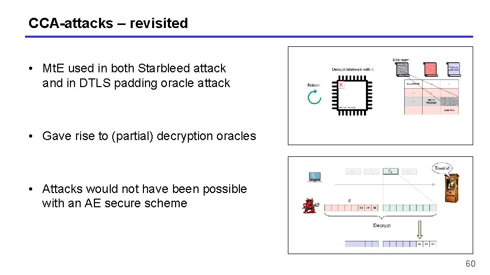 CCA-attacks – revisited • Mt. E used in both Starbleed attack and in DTLS
