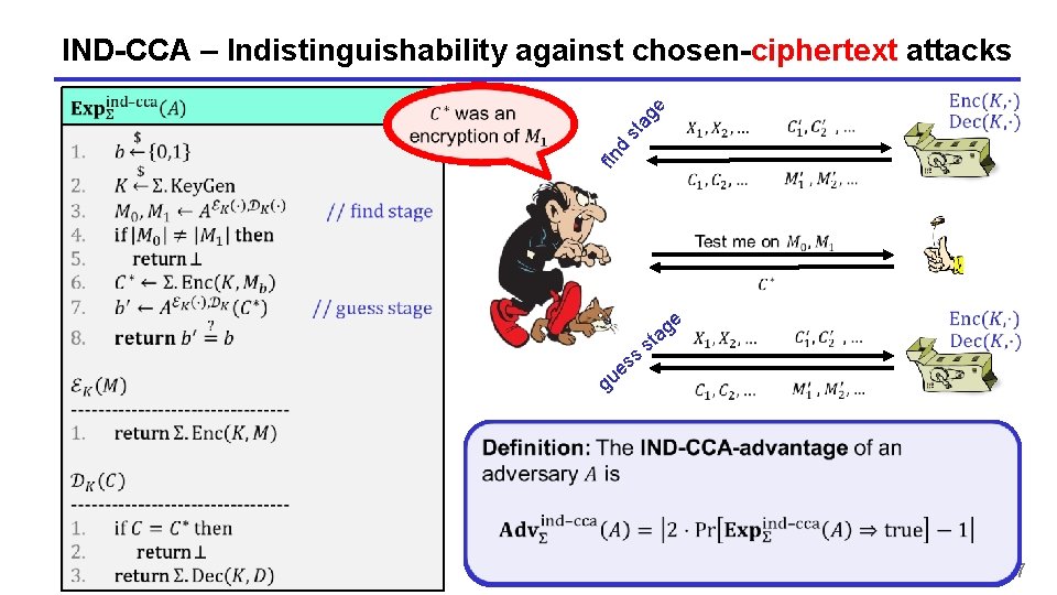 fin d st ag e IND-CCA – Indistinguishability against chosen-ciphertext attacks ss e u