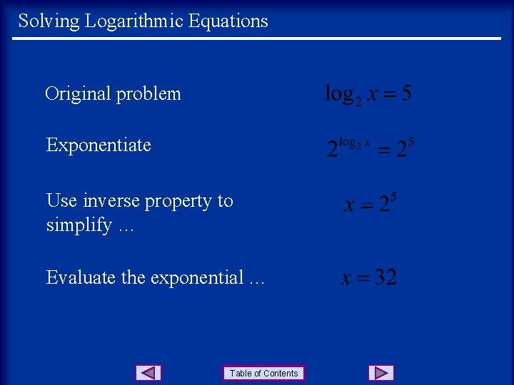 Solving Logarithmic Equations Original problem Exponentiate Use inverse property to simplify … Evaluate the