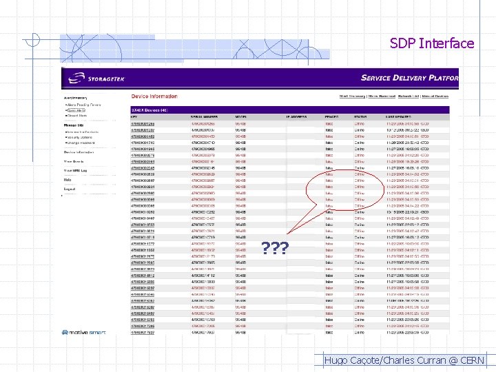 SDP Interface ? ? ? Hugo Caçote/Charles Curran @ CERN 